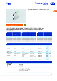 Thumbnail of document Data Sheet - 9180 Resistance isolator